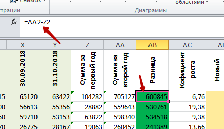Вычисление разницы за два года