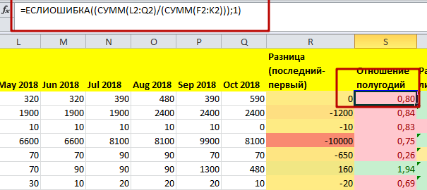Вычисление отношения между полугодиями