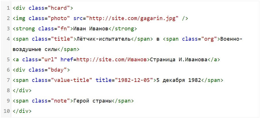 Частина коду з використанням мікроформатів | WEDEX