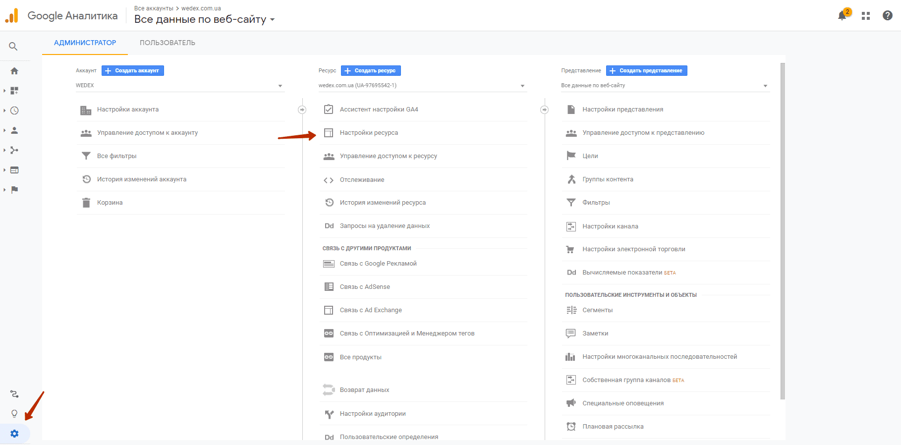 Google Analytics view ID 2 | WEDEX