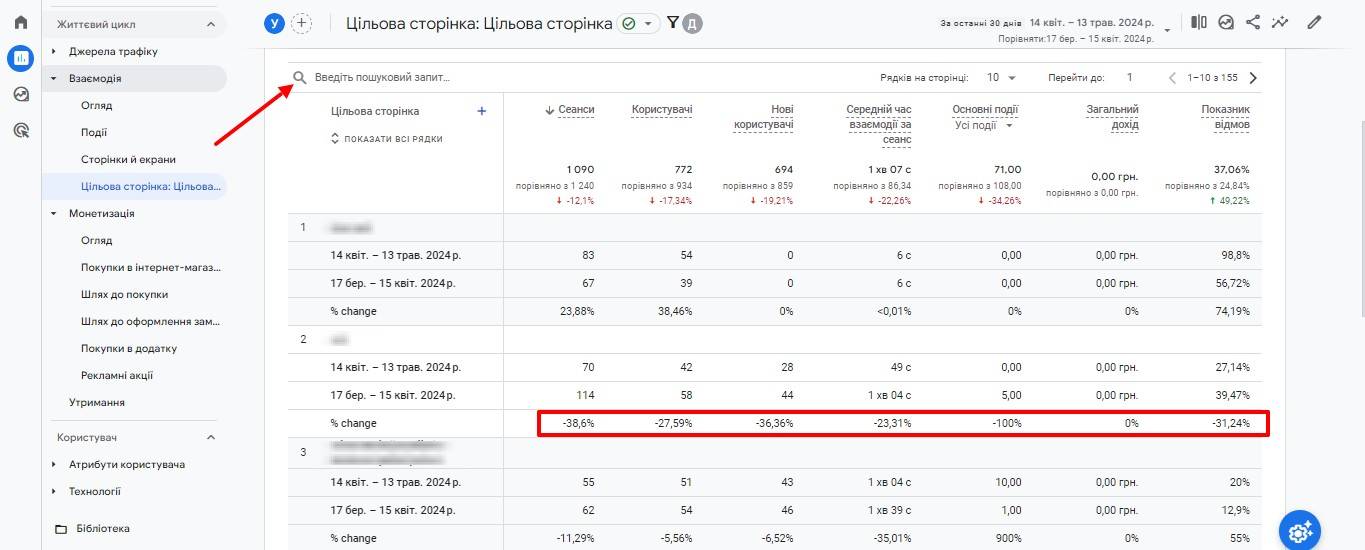 Google Analytics | WEDEX