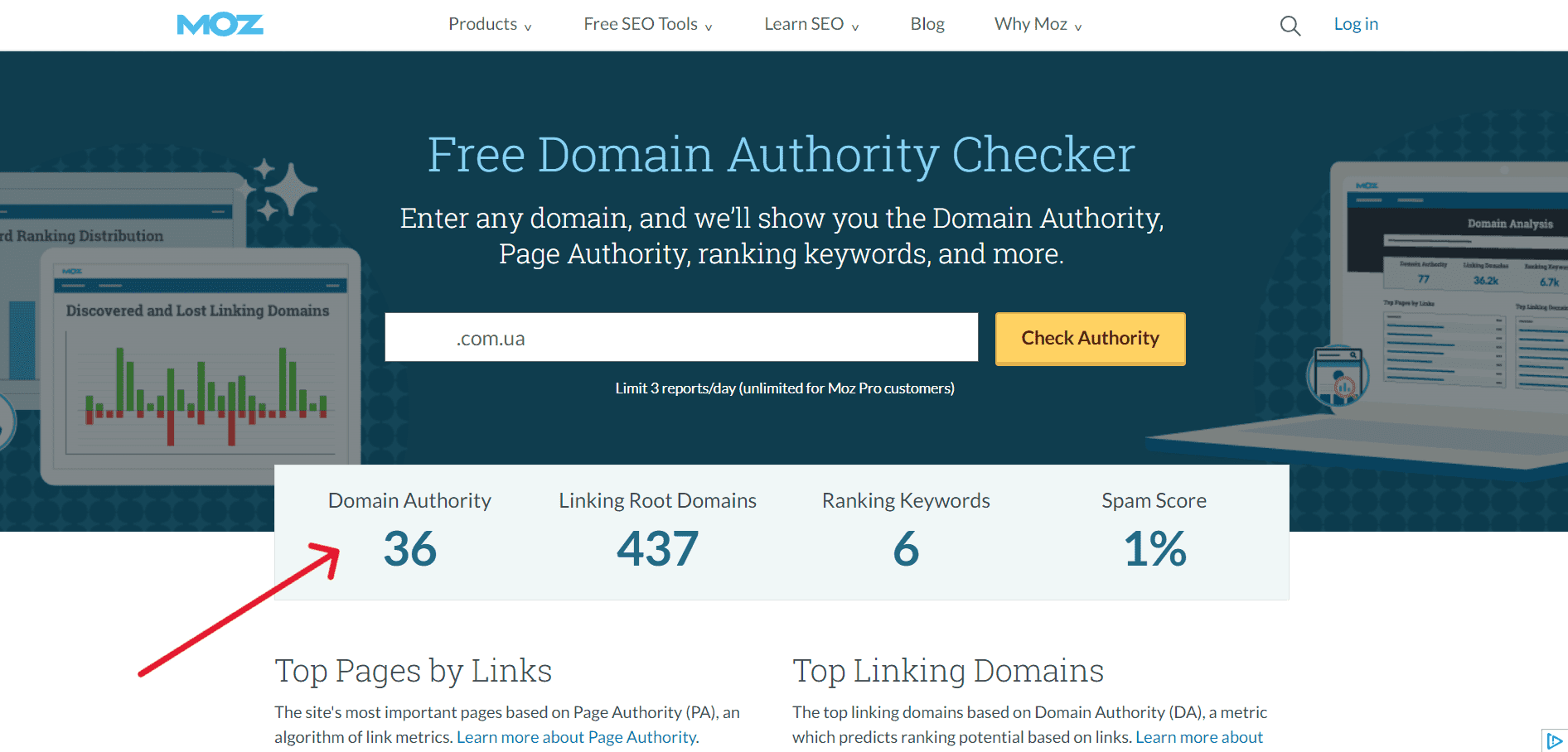 Moz Domain Authority (DA) | WEDEX