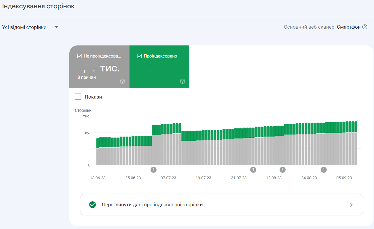 How to use Google Search Console | WEDEX