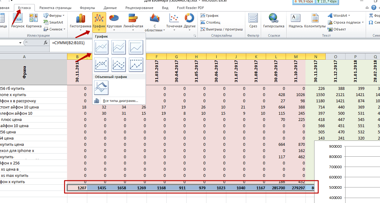 Seasonality table analytics | WEDEX