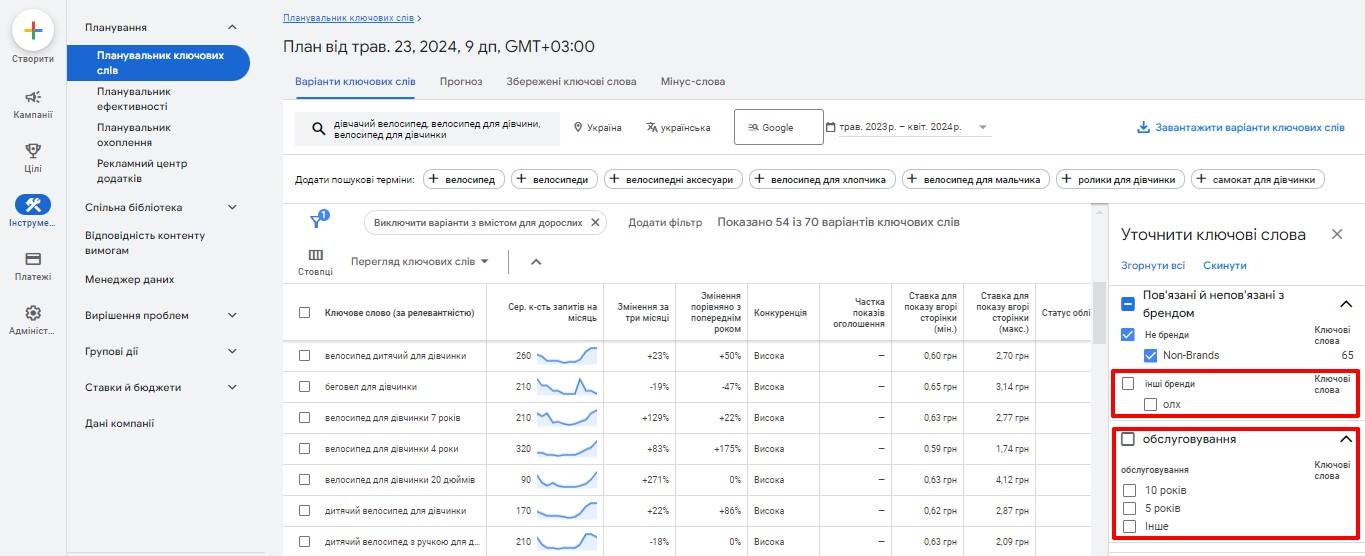 Google Keyword Planner | WEDEX