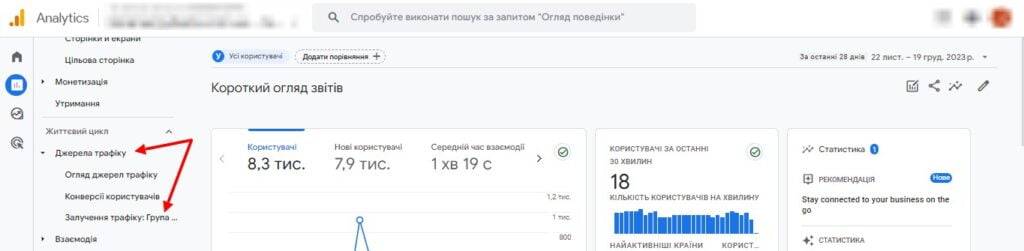 Что такое показатель отказов и как его снизить