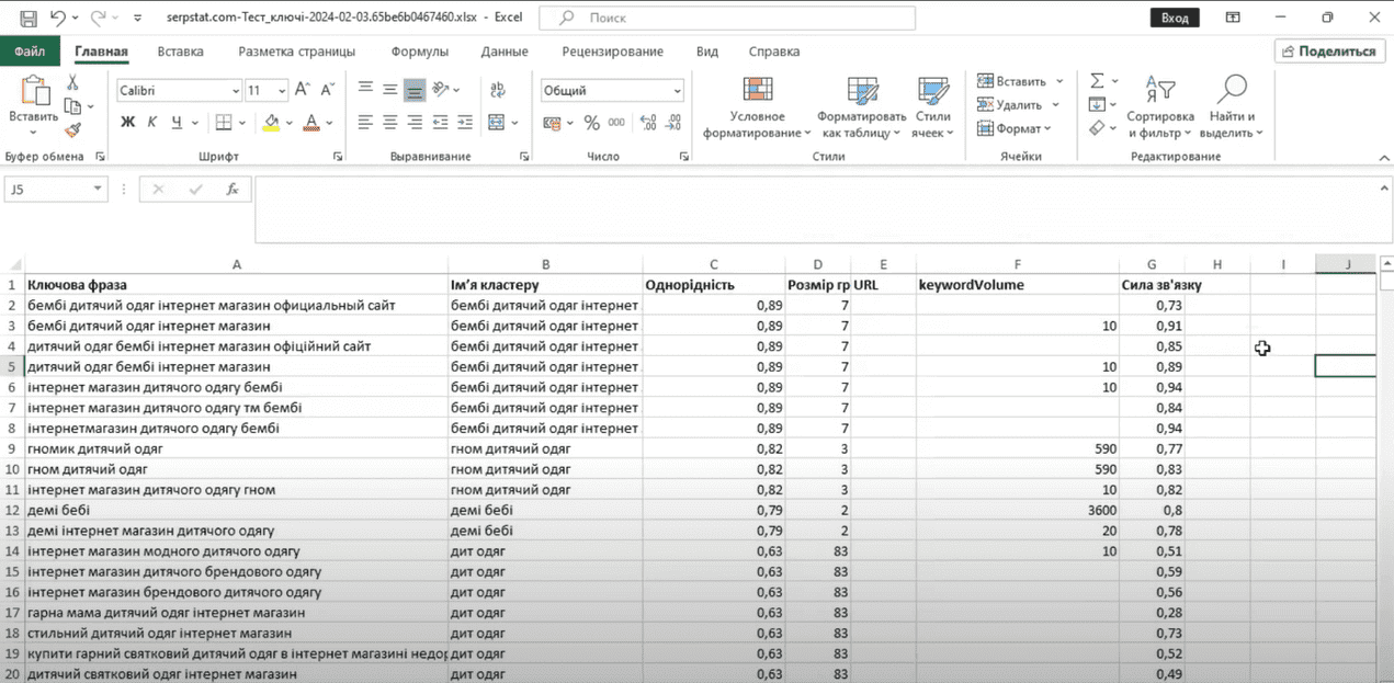 Serpstat semantic core | WEDEX