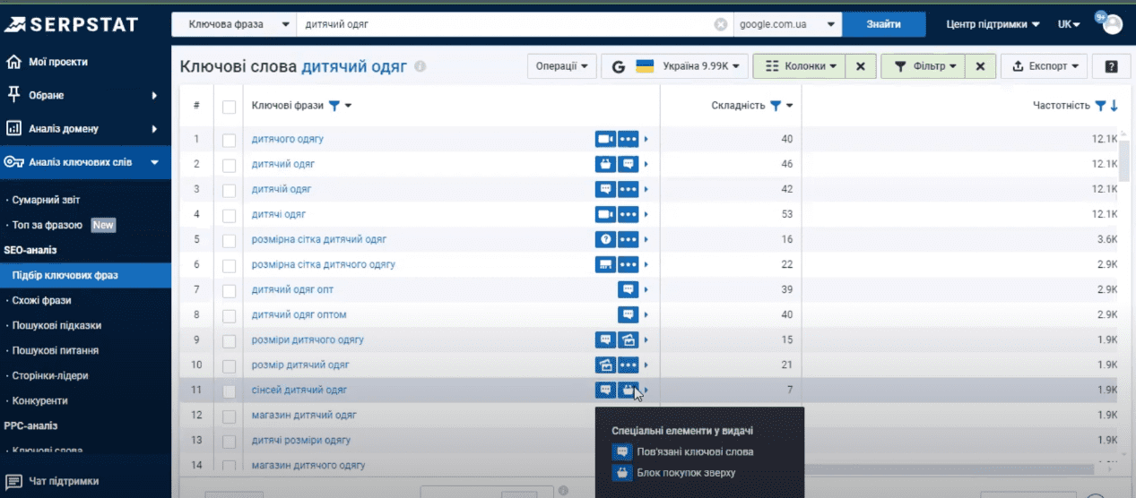 Selection of key phrases Serpstat | WEDEX