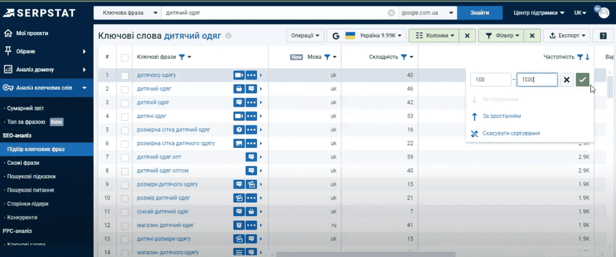 Selection of key phrases Serpstat | WEDEX
