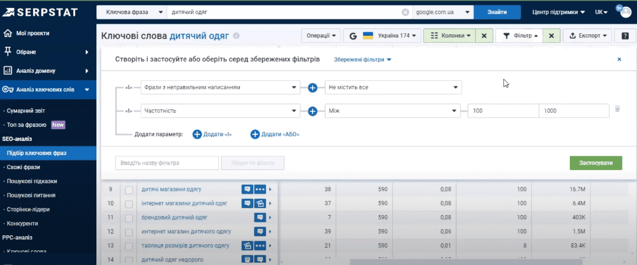 Selection of key phrases Serpstat | WEDEX