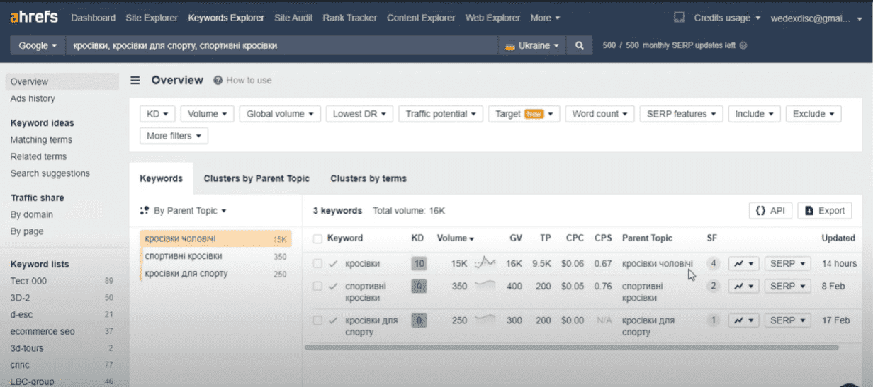 Review page in Ahrefs | WEDEX