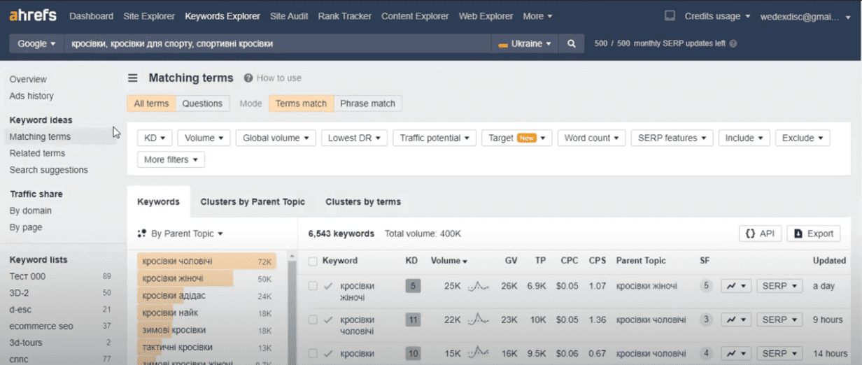 Term matching and phrase matching in Ahrefs | WEDEX