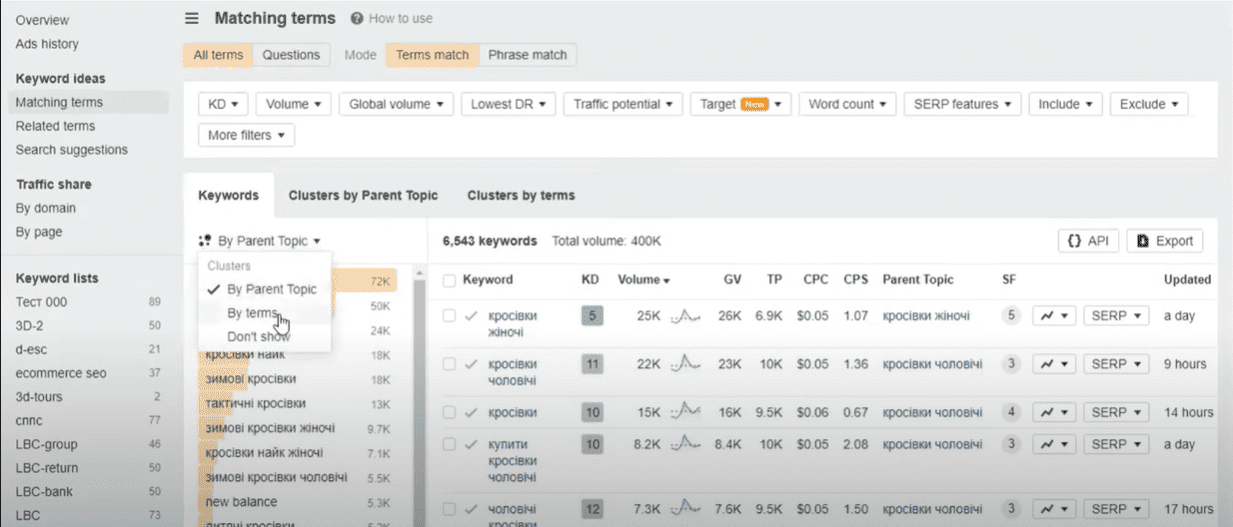 Grouping queries in Ahrefs | WEDEX