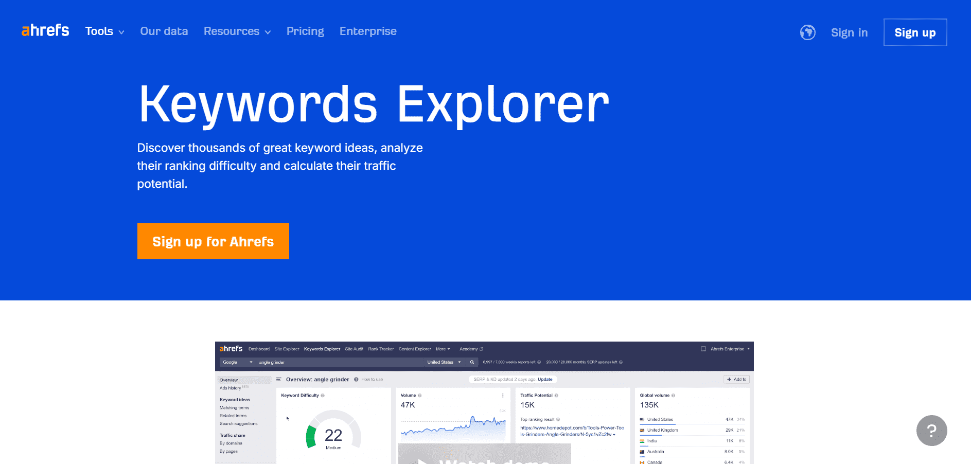 Ahrefs | WEDEX