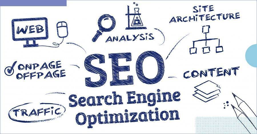 Stages of SEO website promotion | WEDEX