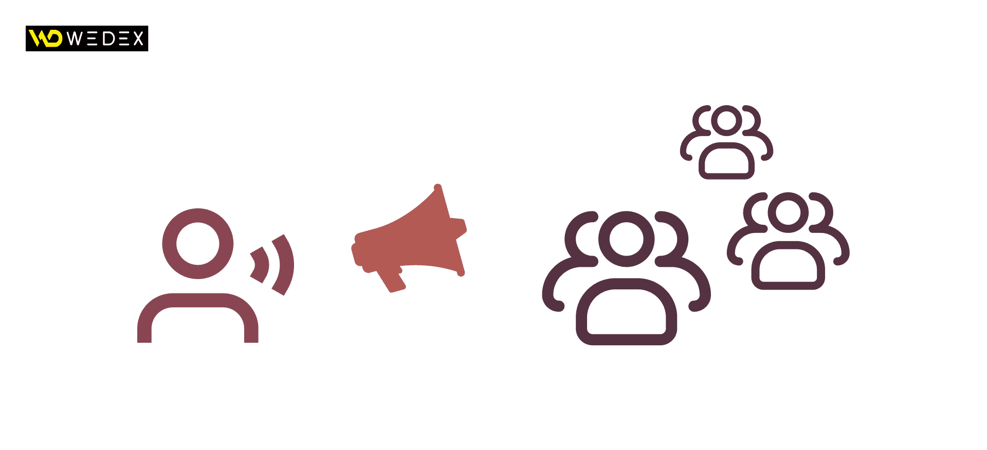 Affiliate marketing | WEDEX