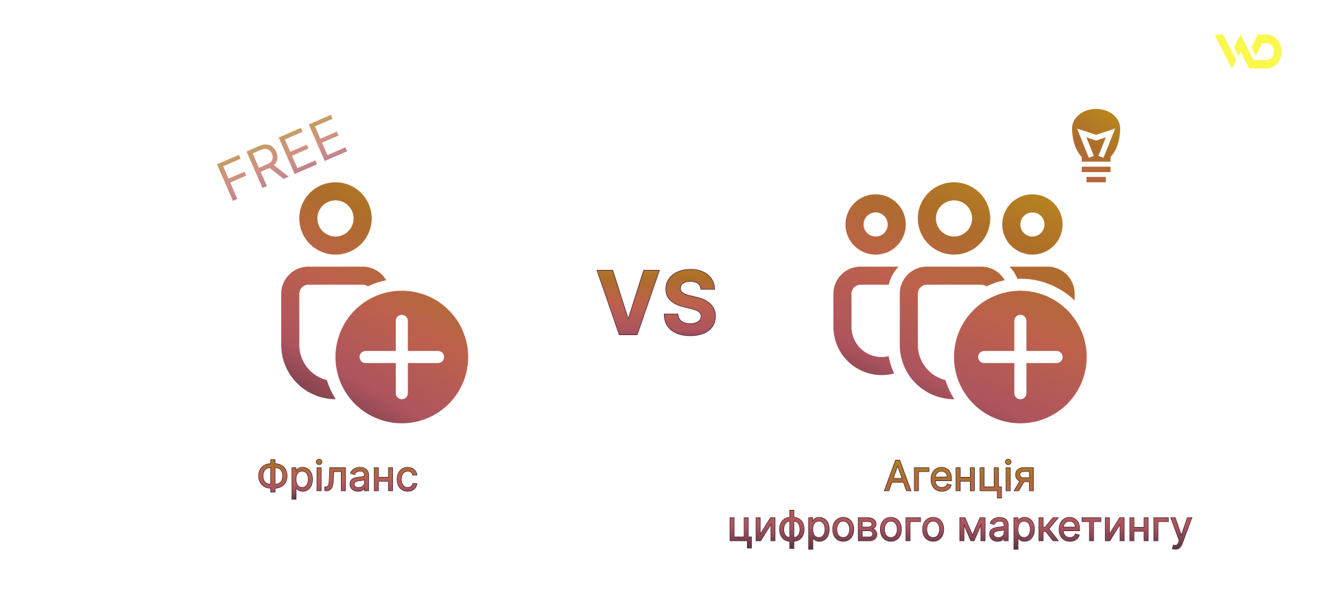 Freelance vs. Digital Marketing Agency: what to choose? | WEDEX