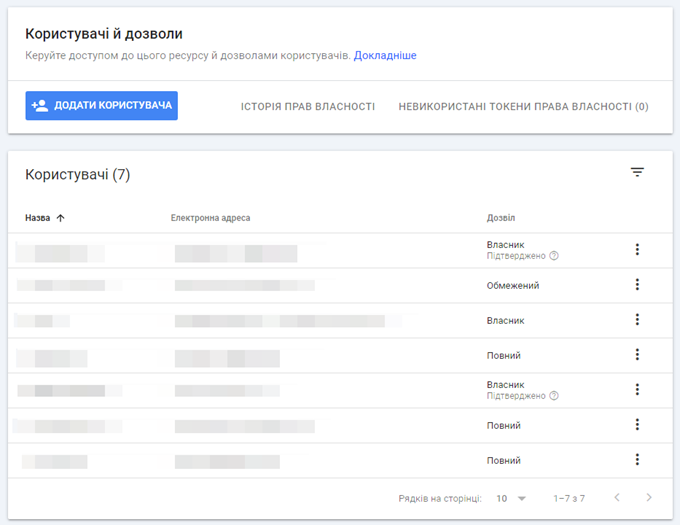 Setting up users, owners, and permissions | WEDEX