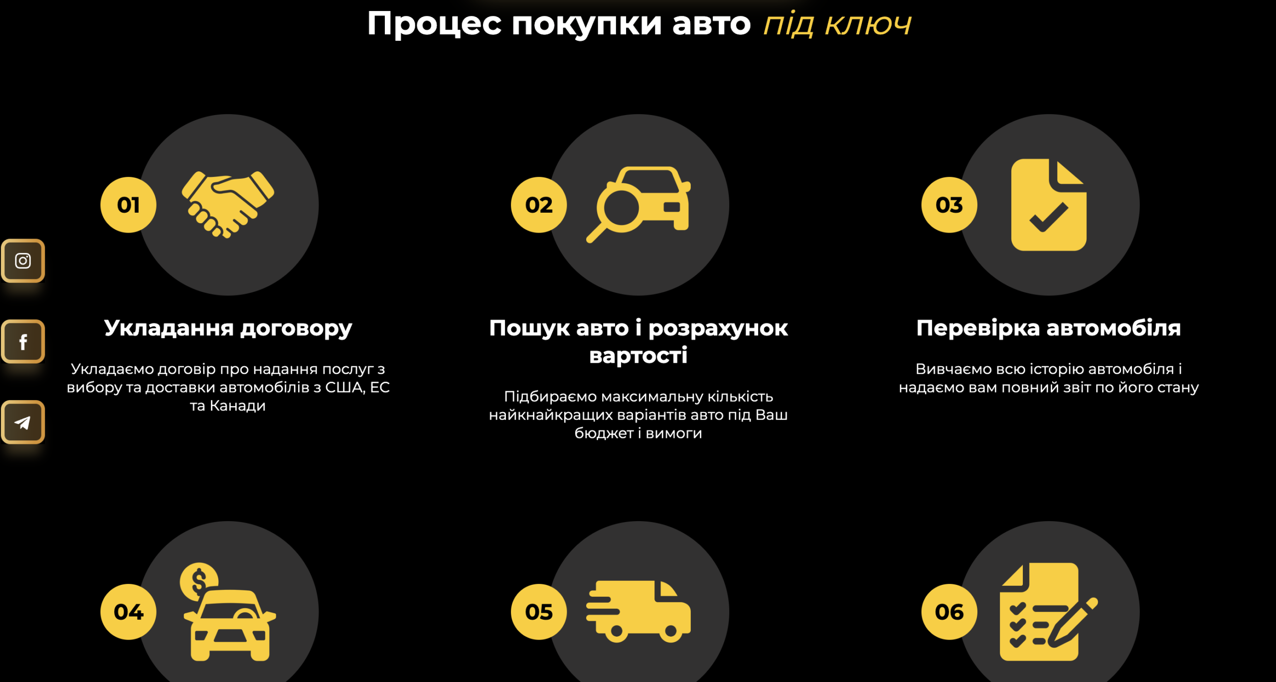 Landing page structure | WEDEX