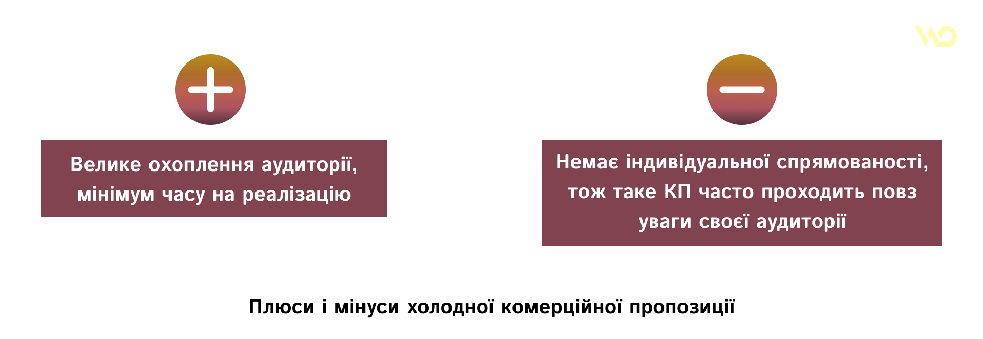 Плюсы и минусы холодного коммерческого предложения | WEDEX
