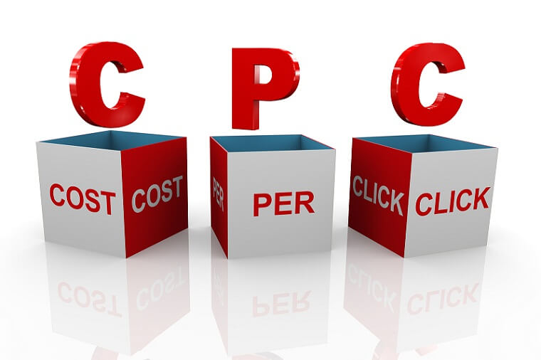 What is CPC in advertising | WEDEX