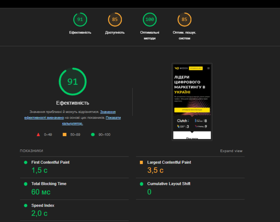 Audit of the mobile version of the site in Lighthouse | WEDEX