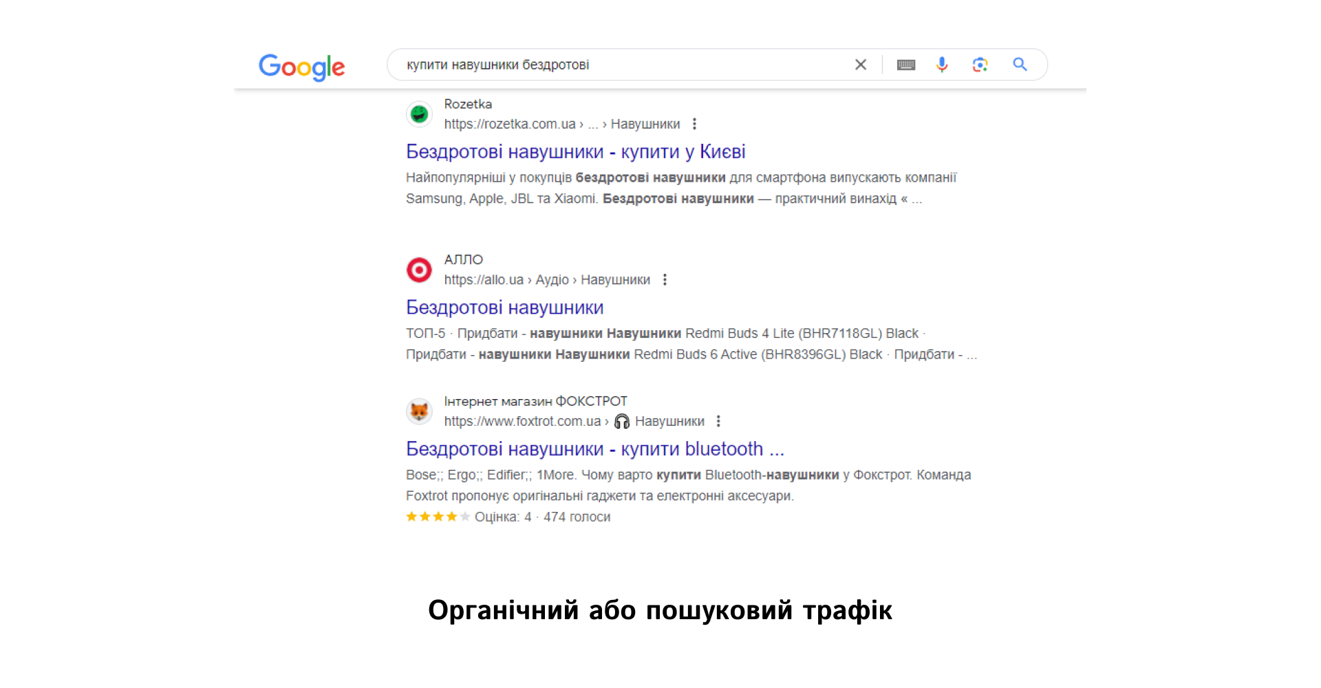 Organic or search traffic | WEDEX