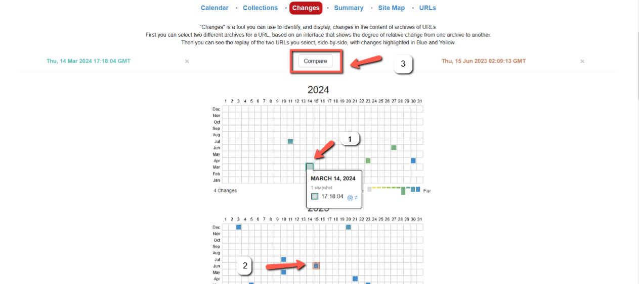How to work with the web archive | WEDEX
