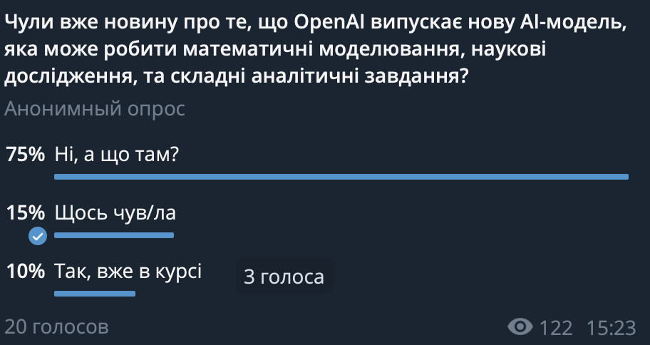 Контент, що залучає | WEDEX