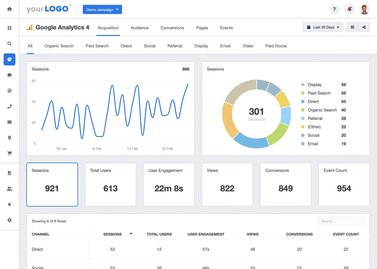 Google Analytics | WEDEX