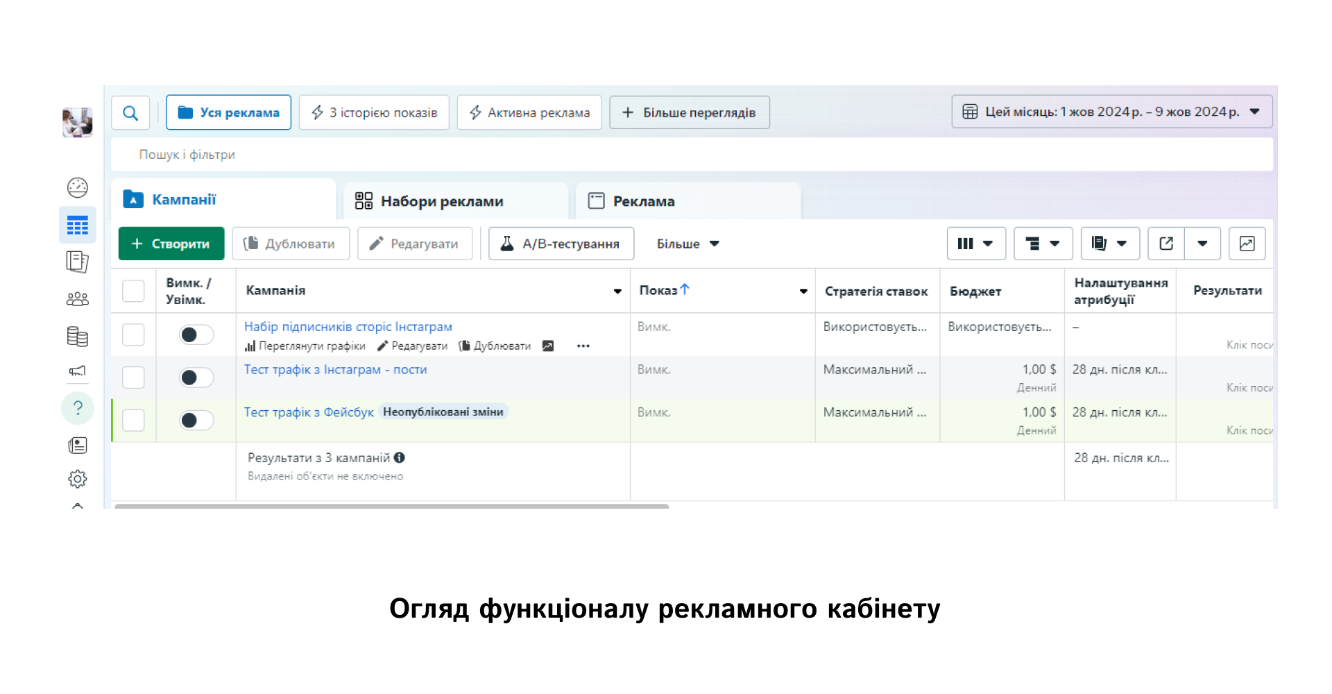 Overview of the advertising account functionality | WEDEX