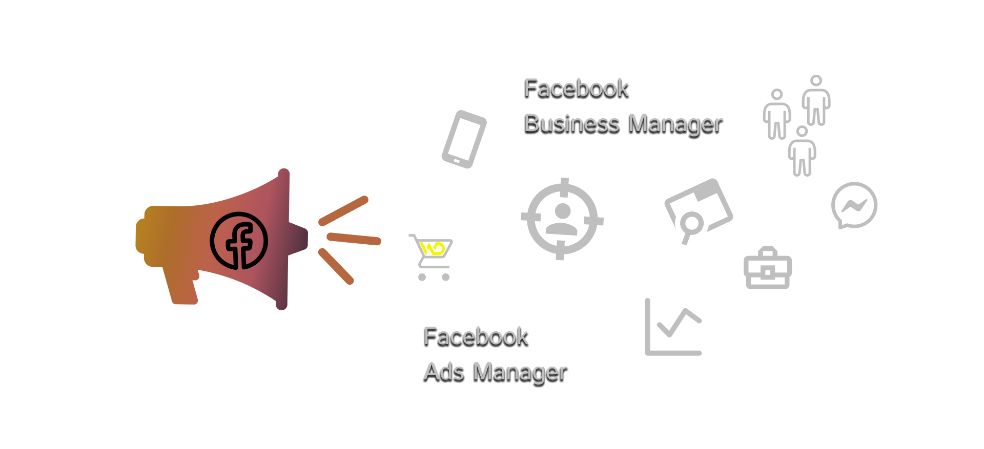 How to set up Facebook ads | WEDEX