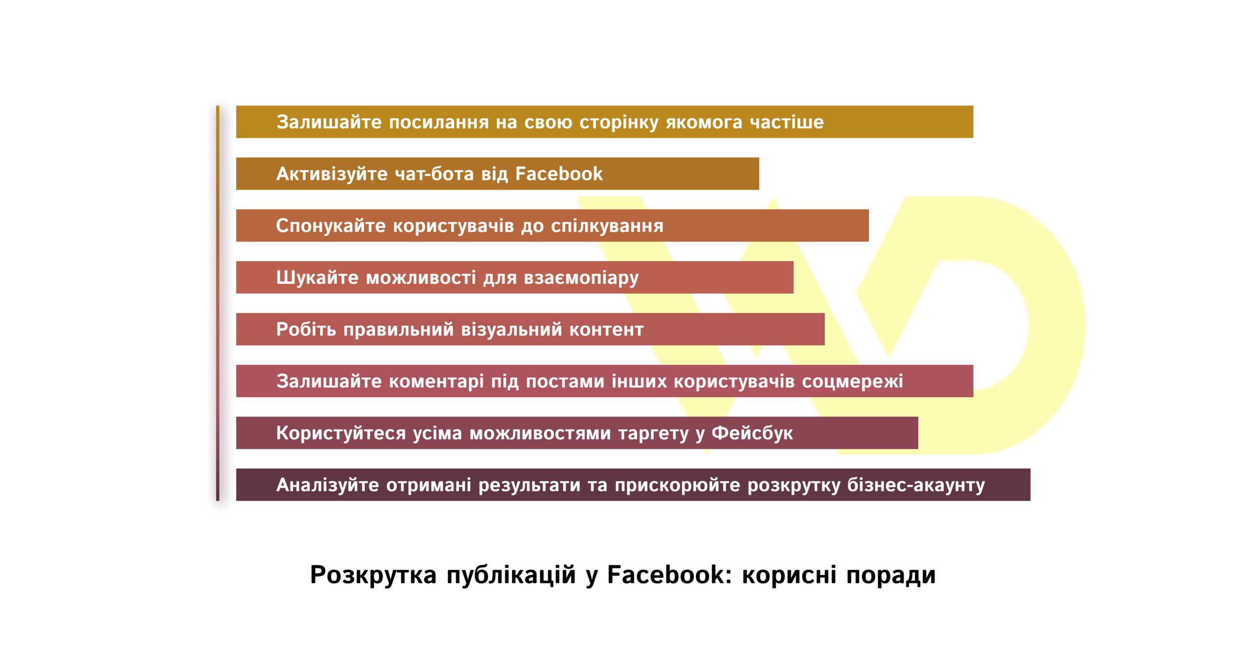 Розкрутка публікацій у Facebook | WEDEX
