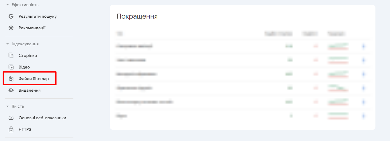 Создание карты сайта | WEDEX