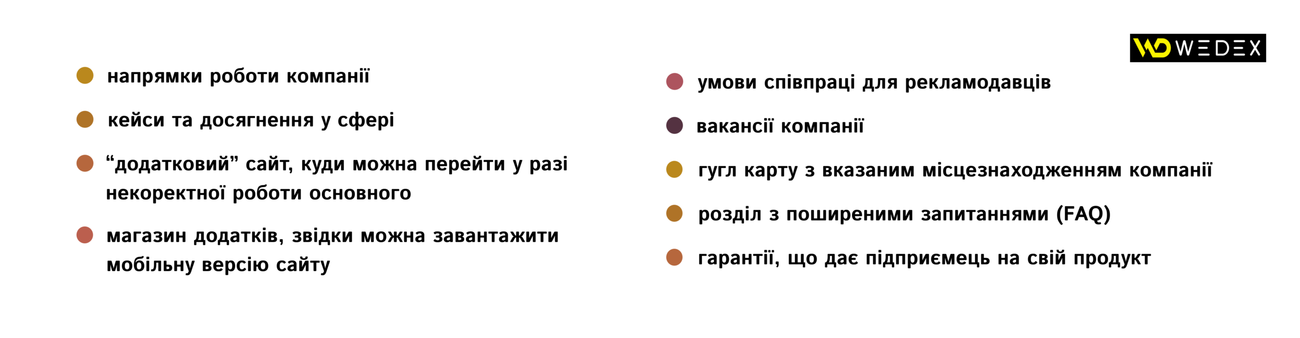 Додаткові елементи у футері | WEDEX