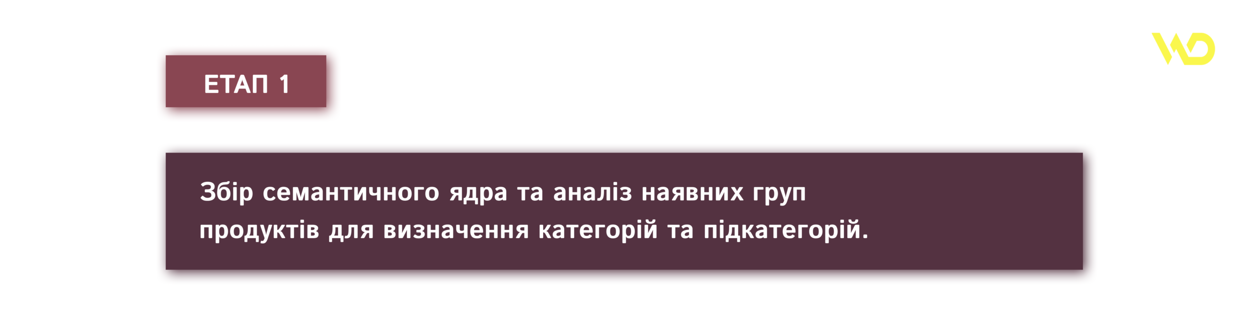 ЕТАП 1 для створення структури сайту | WEDEX