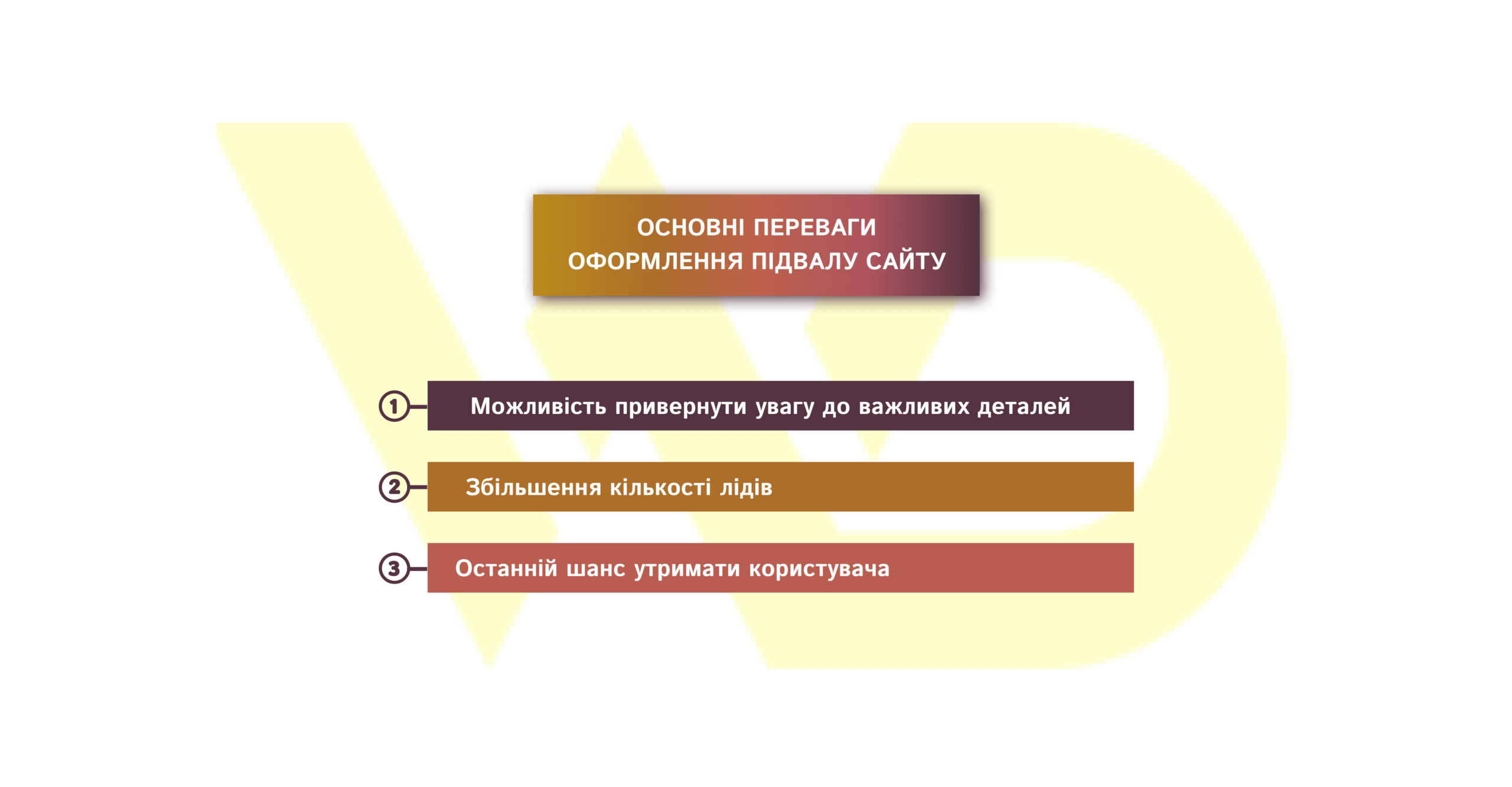 Основні переваги оформлення підвалу сайту | WEDEX