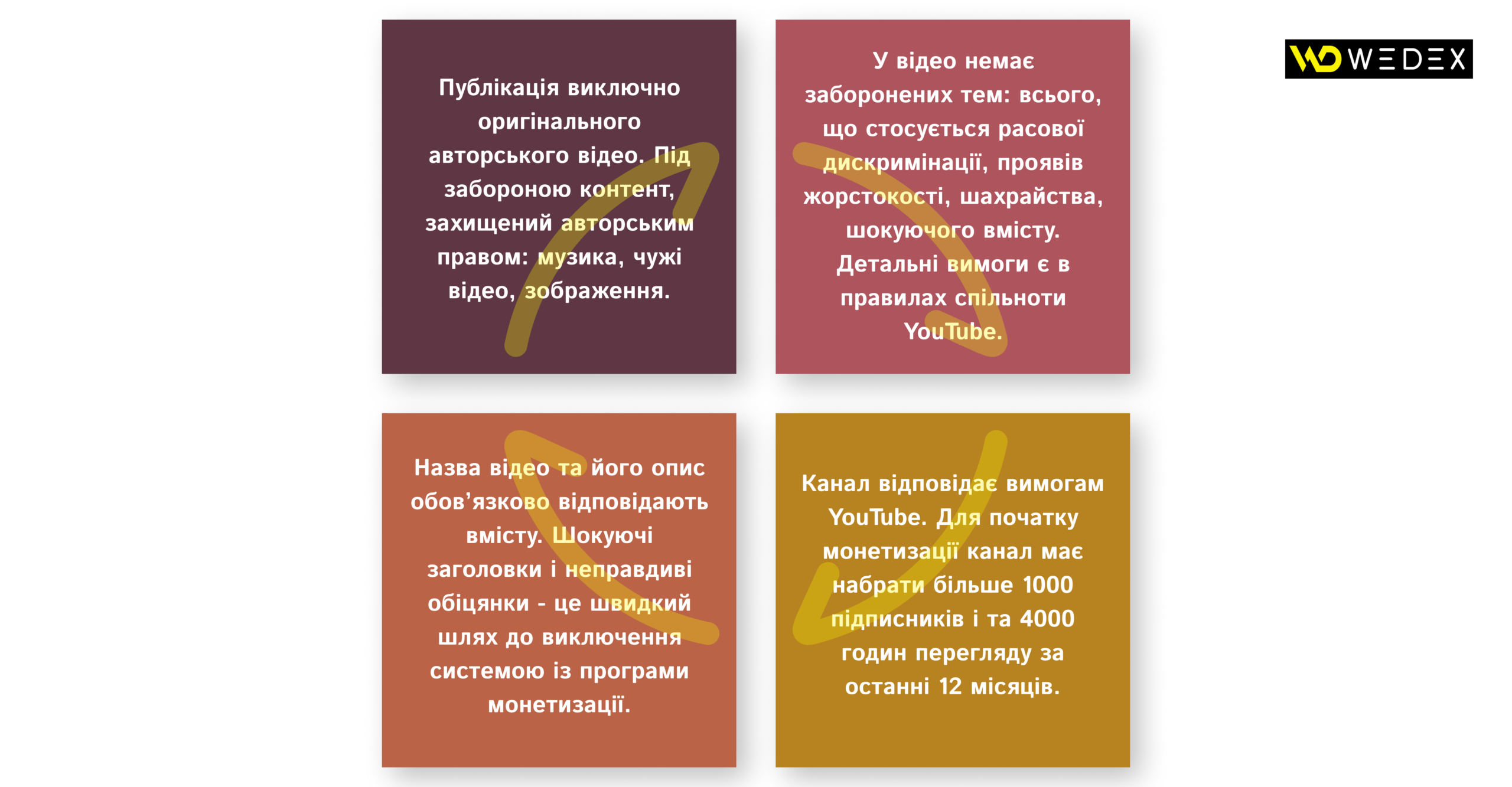 Правила монетизації на Ютубі | WEDEX
