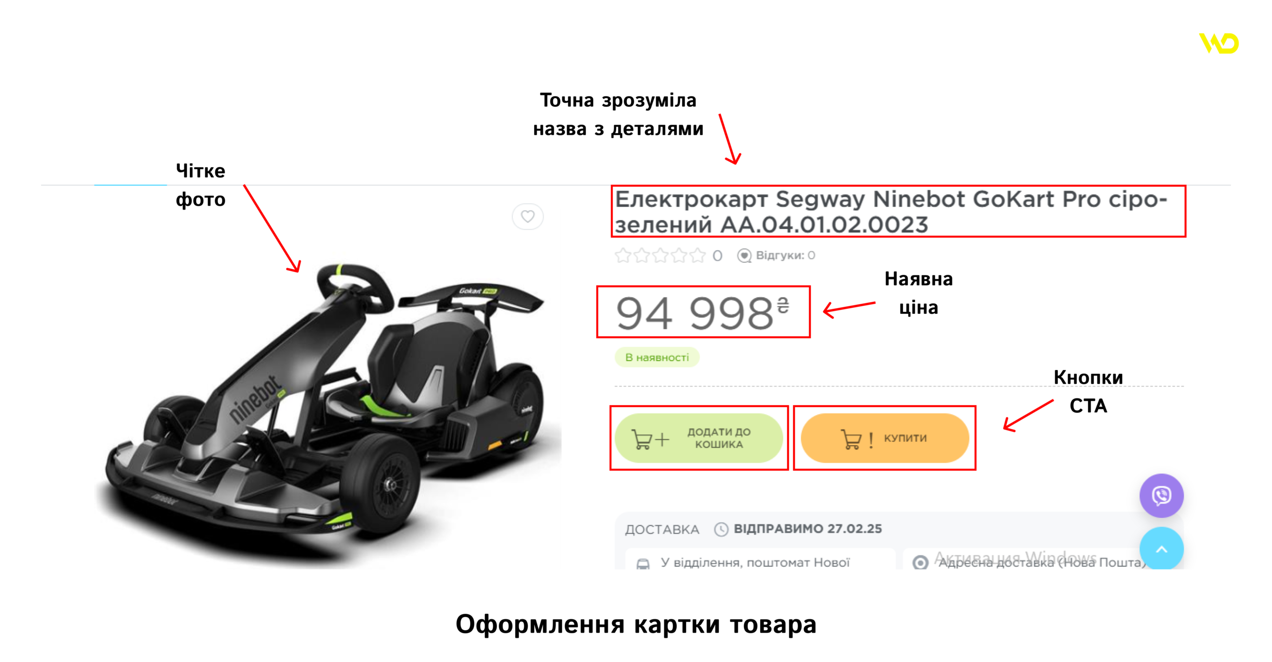 Оформленні картки товара | WEDEX