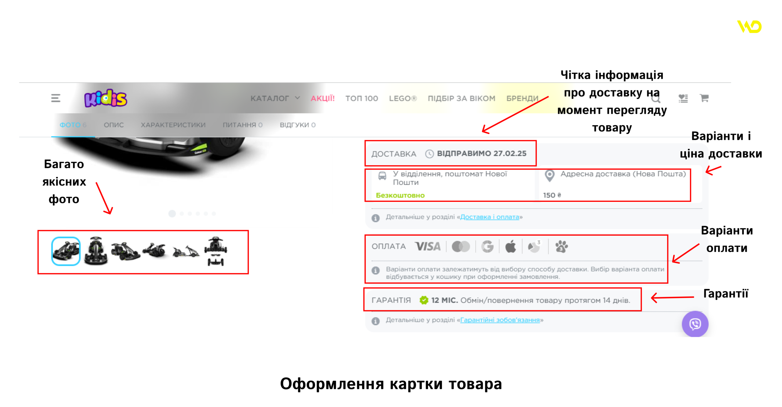 Оформленні картки товара2 | WEDEX