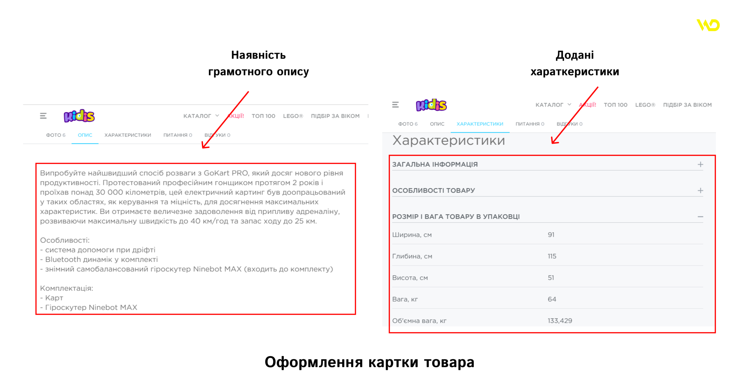 Оформленні картки товара 3 | WEDEX