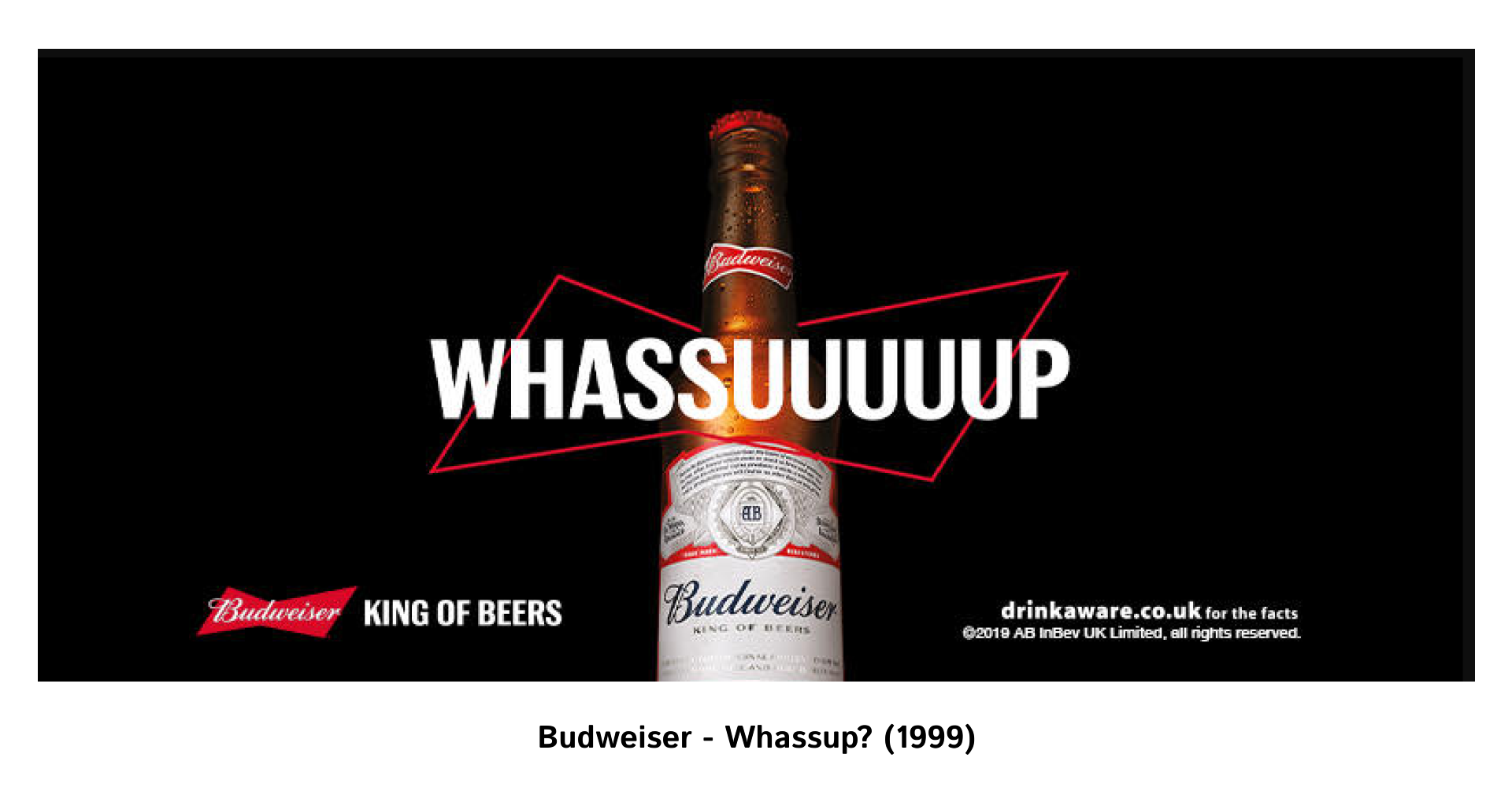 Budweiser - Whassup_ (1999) | WEDEX