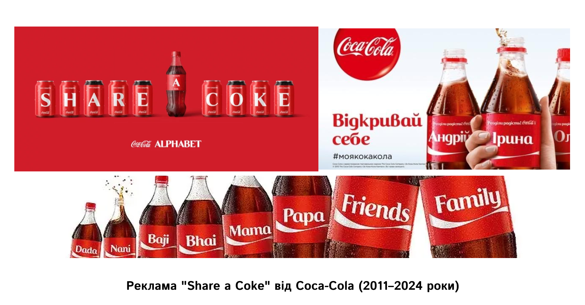 Реклама _Share a Coke_ від Coca-Cola (2011–2024 роки) | WEDEX