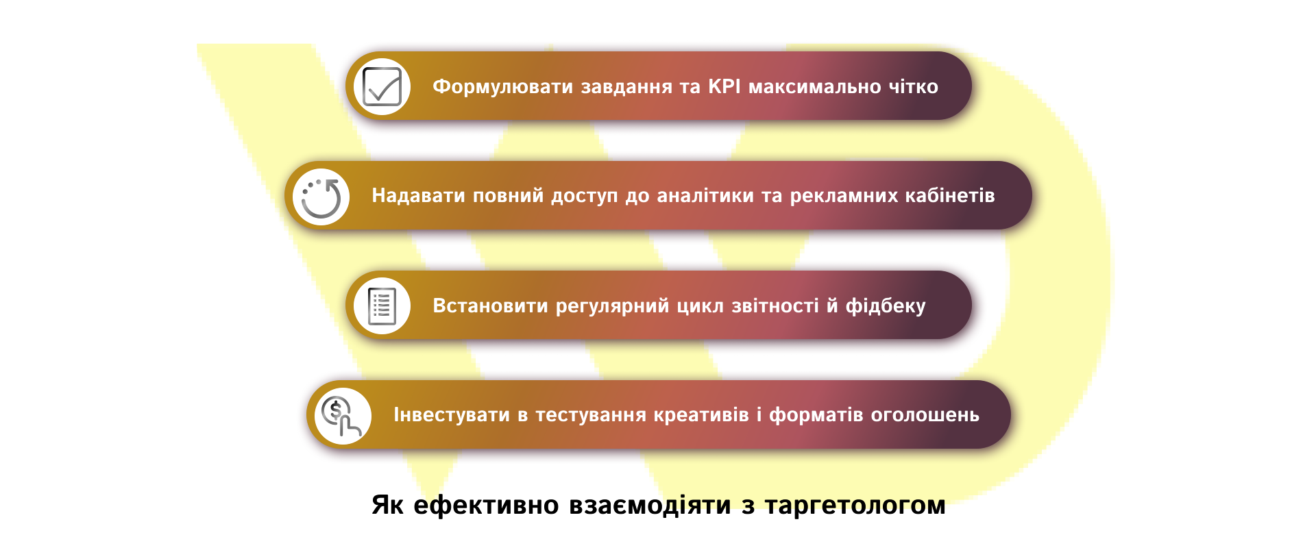 Як ефективно взаємодіяти з таргетологом | WEDEX