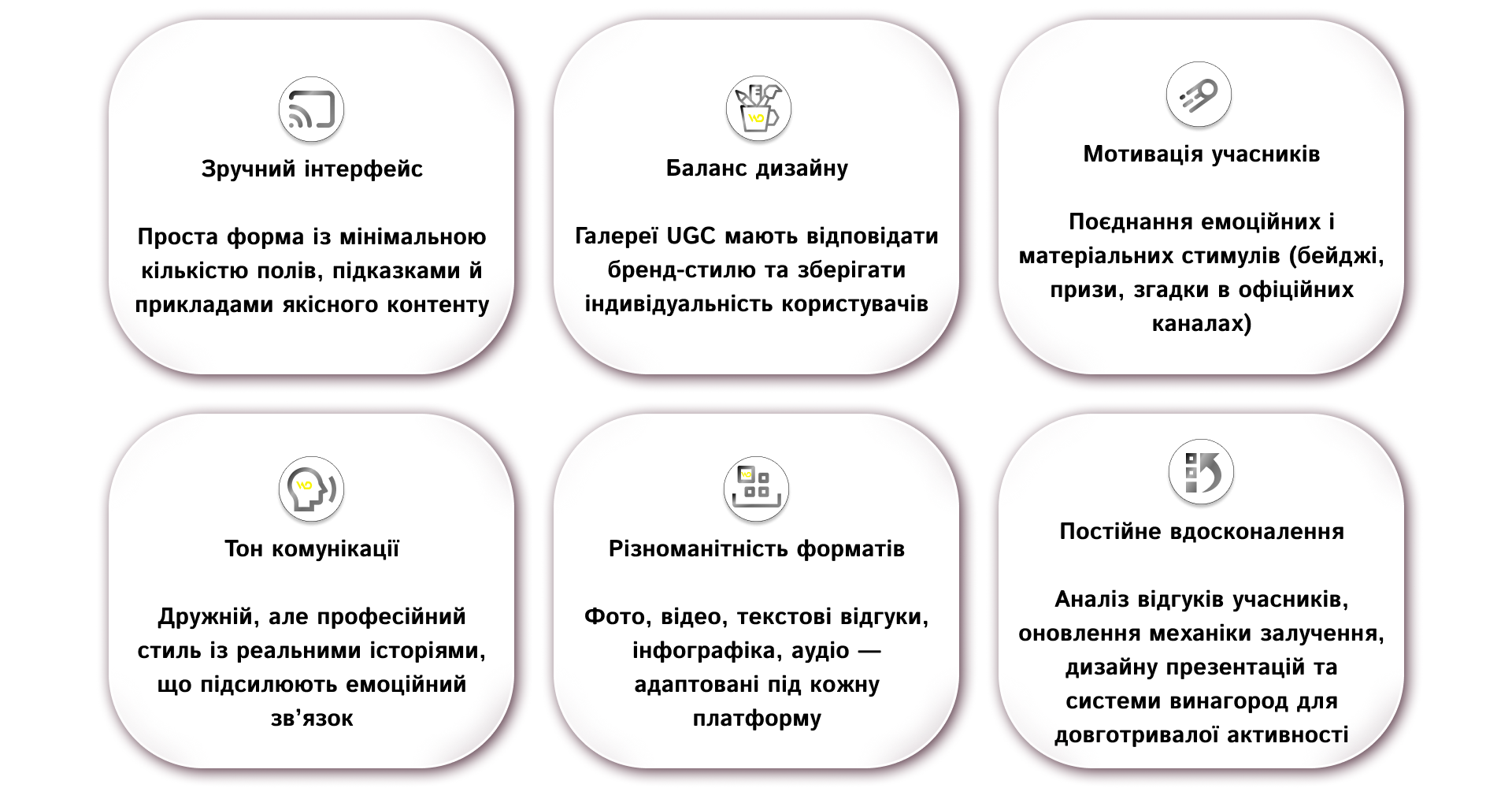 Кращі практики та рекомендації | WEDEX