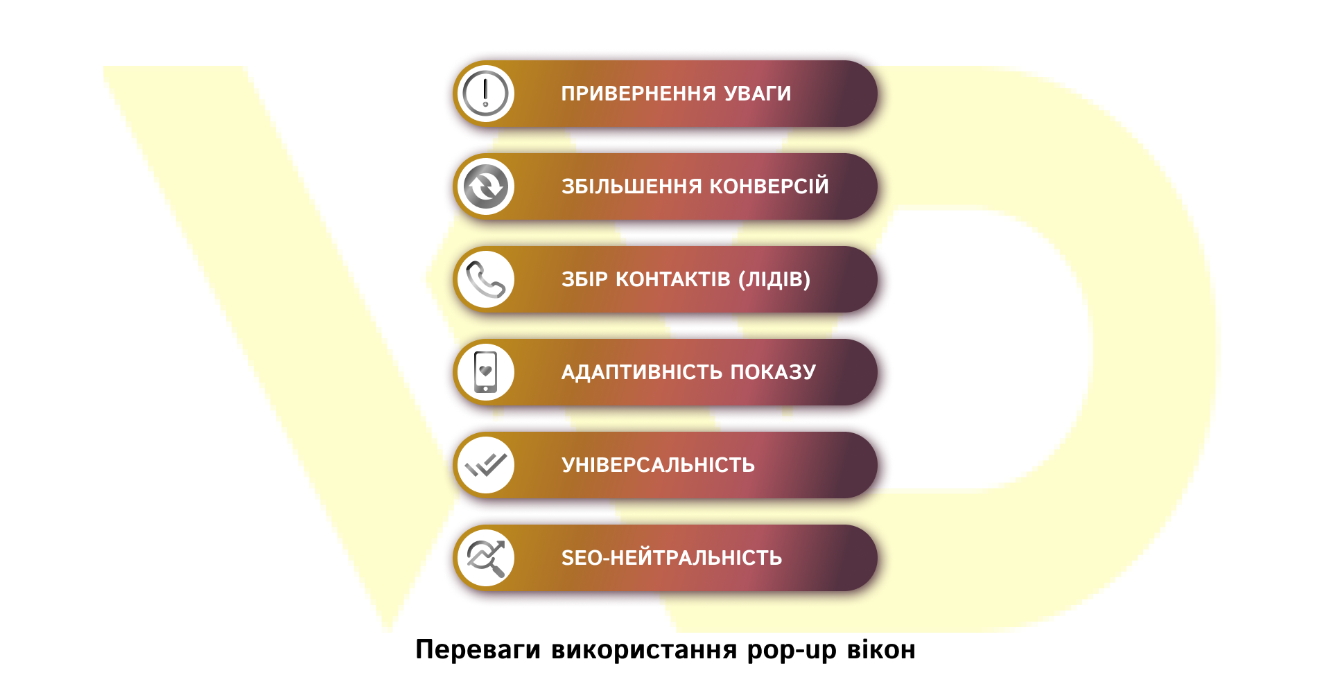 Переваги використання pop-up вікон | WEDEX