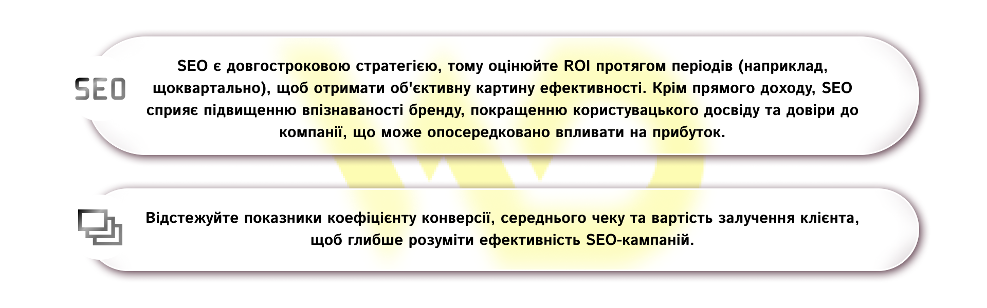 Важливі нюанси щодо ROI від SEO | WEDEX