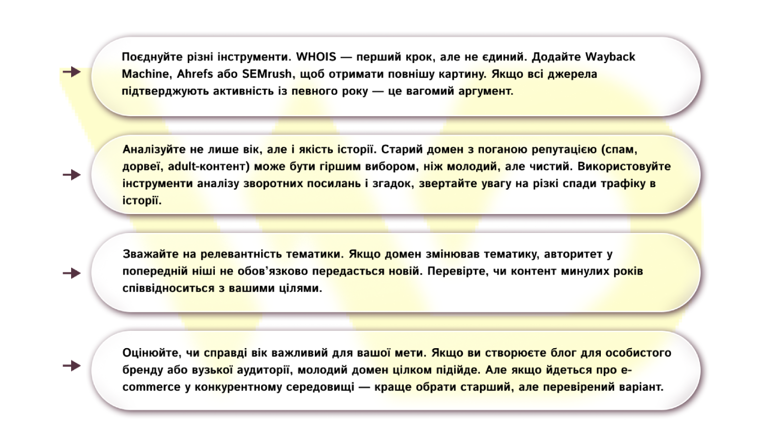 Практичні поради | WEDEX