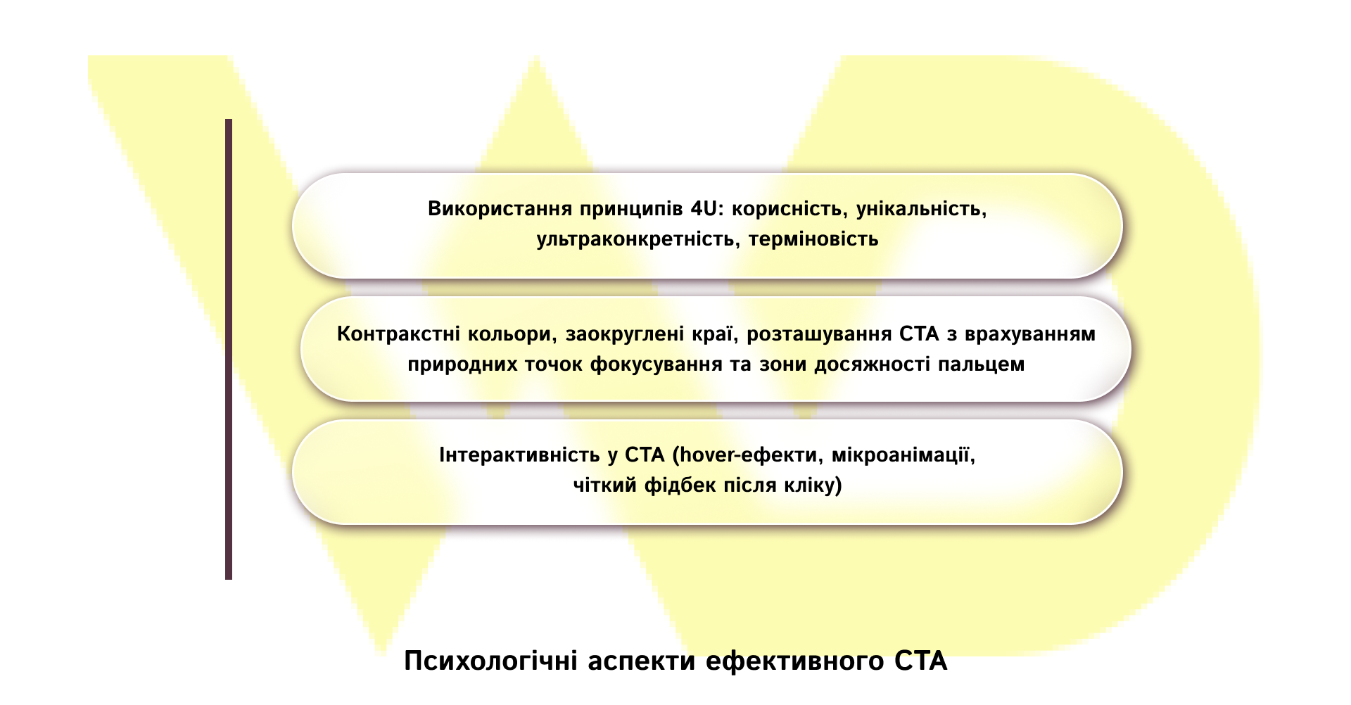 Психологічні аспекти ефективного CTA | WEDEX