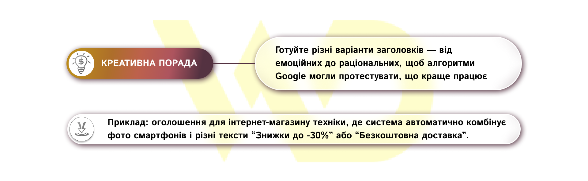 Адаптивні оголошення (Responsive Ads) | WEDEX